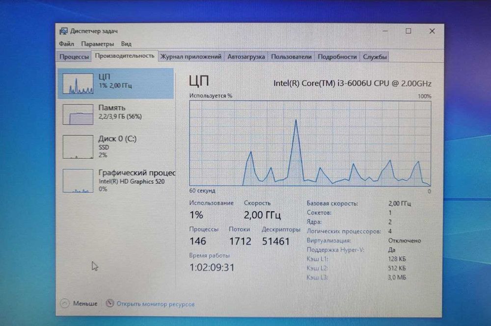 HP 15  (15-bs053ur)