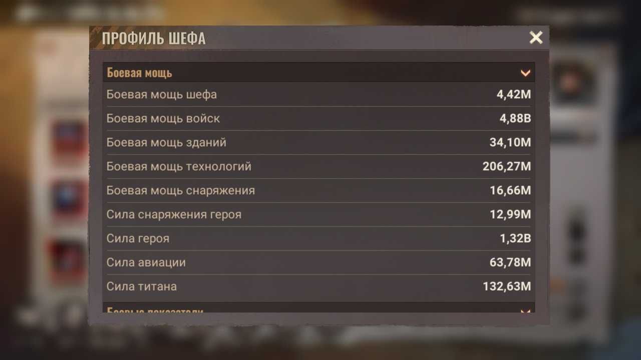 продам аккаут гри State of survival P15