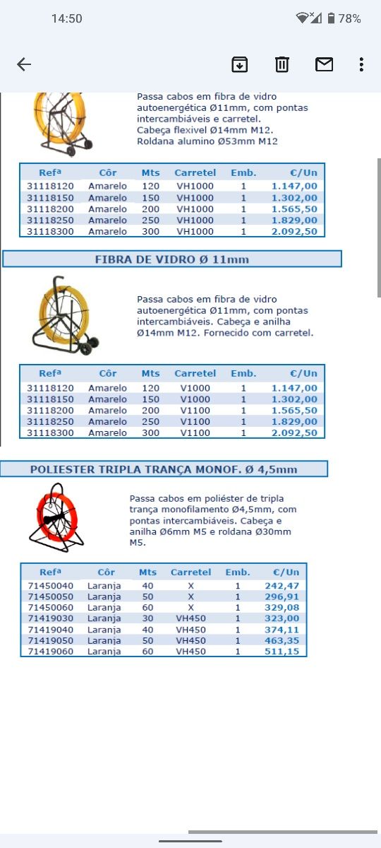 Carrinho Guia cabos fibra de vidro com 10,5mm X 80M - Venda ou Aluguer