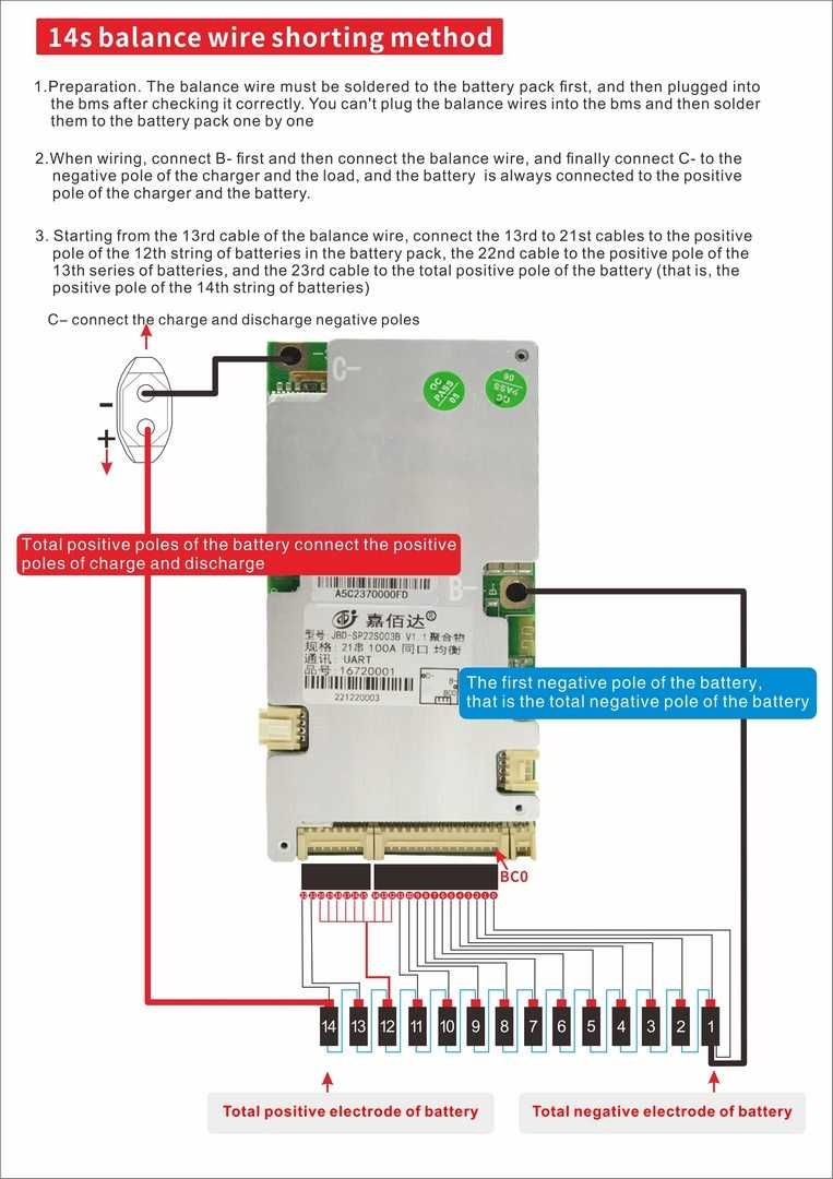Смарт БМС на 100 Ампер Smart BMS JBD 6S-21S SP22S003В V1.6 с блютузом