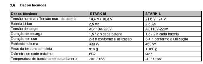 Tesoura de podar Campagnola Stark M