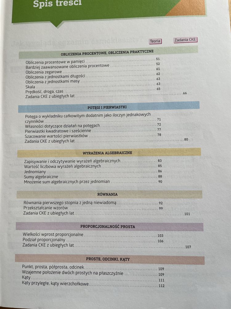 Repetytorium z Matematyki do egzaminu ósmoklasisty