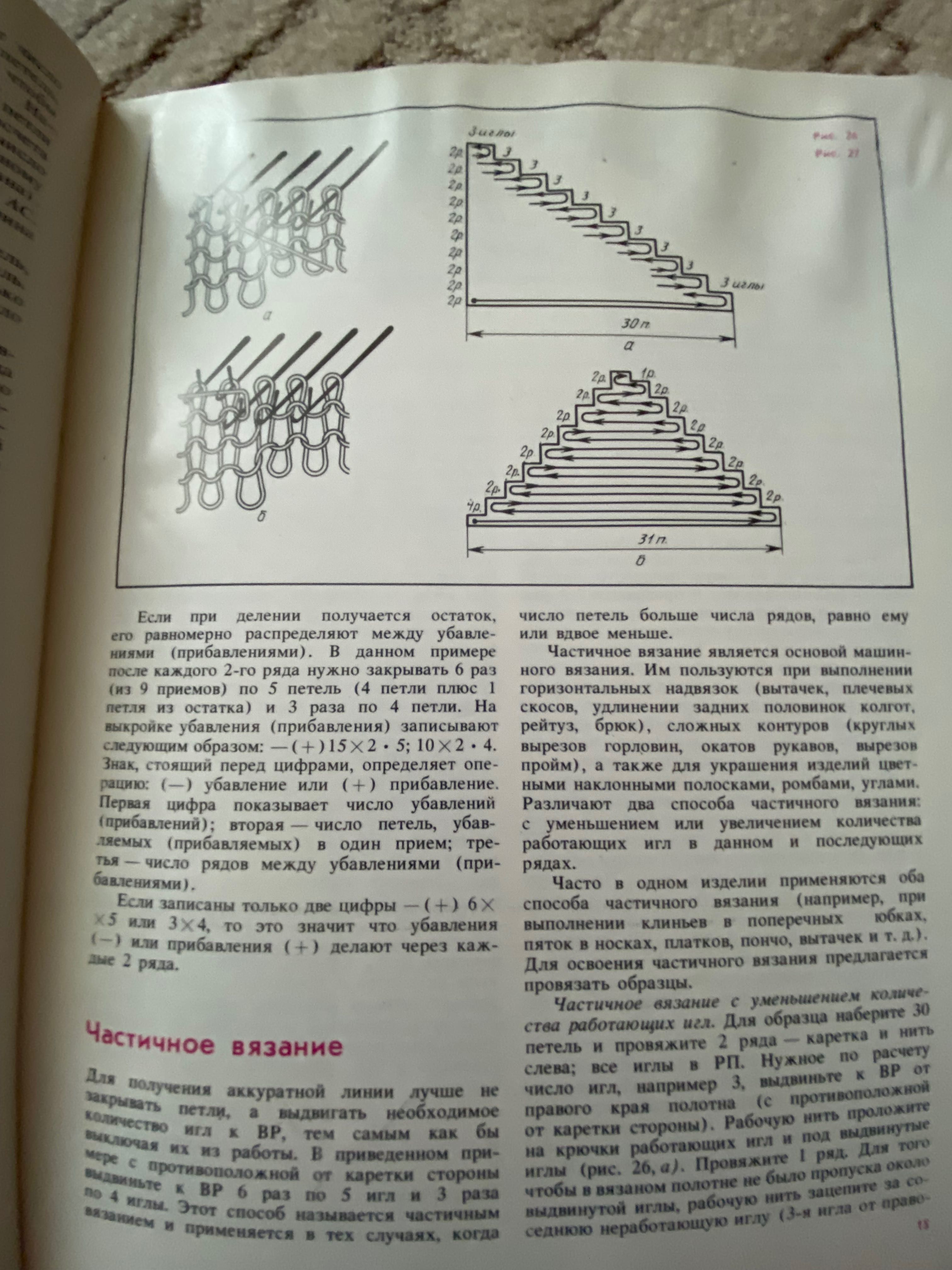 Загребаева А.А. Вязание на ручной машине (1987 г)