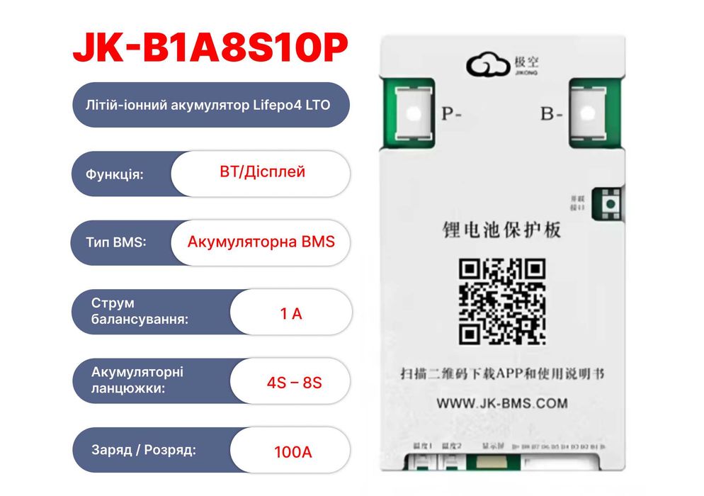 JIKONG Smart BMS 4S–8S 100A Смарт БМС JK-B1A8S10P