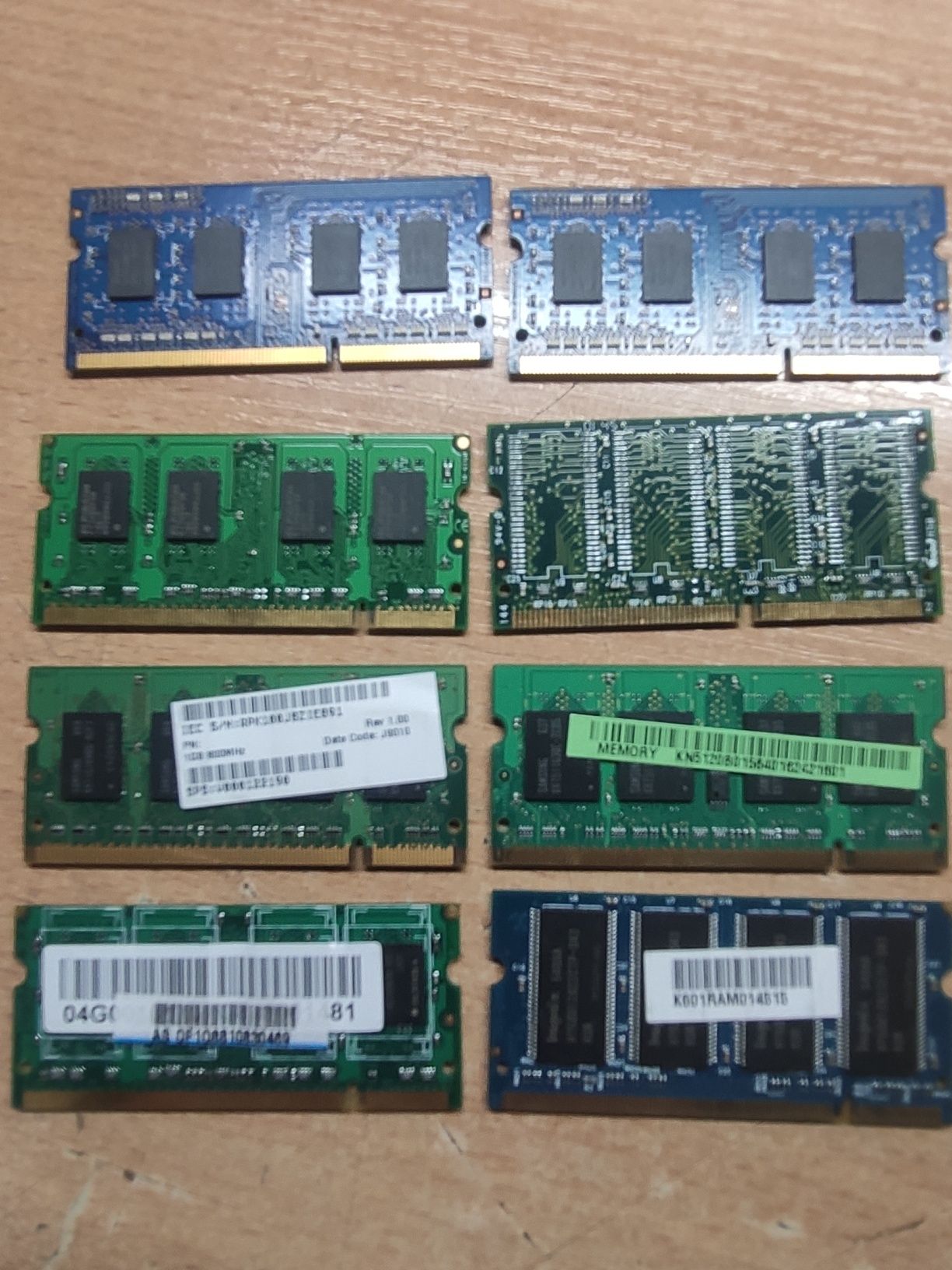 Pamięć ram do laptopów