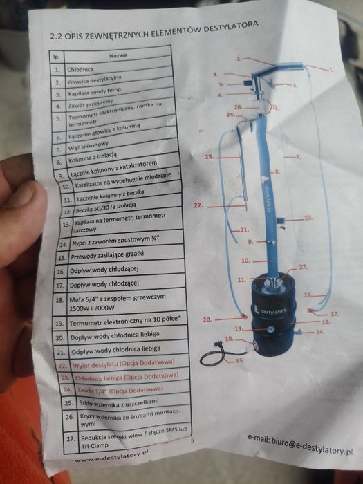 Destylator abratek z wziernikiem