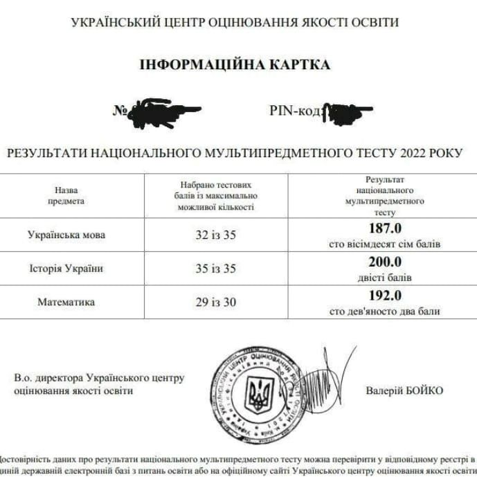 Репетитор української мови. Одеса. Київ. Україна. ЗНО. ДПА. НМТ.