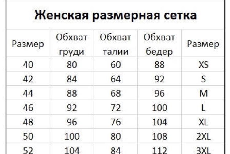 жіночий  медичний хірургійчний костюм 52 р