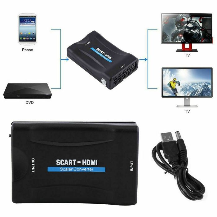 Conversor SCART para HDMI - HDMI para SCART