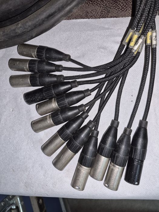 Multicore 12x 50 metrów