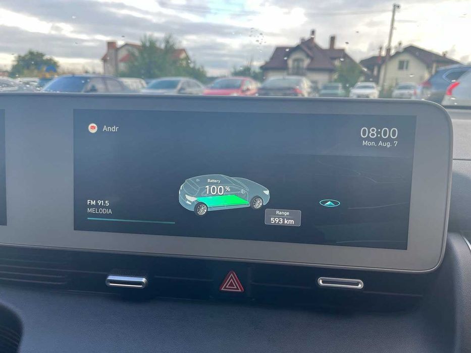 HYUNDAI  IONIK 5 2022 р.