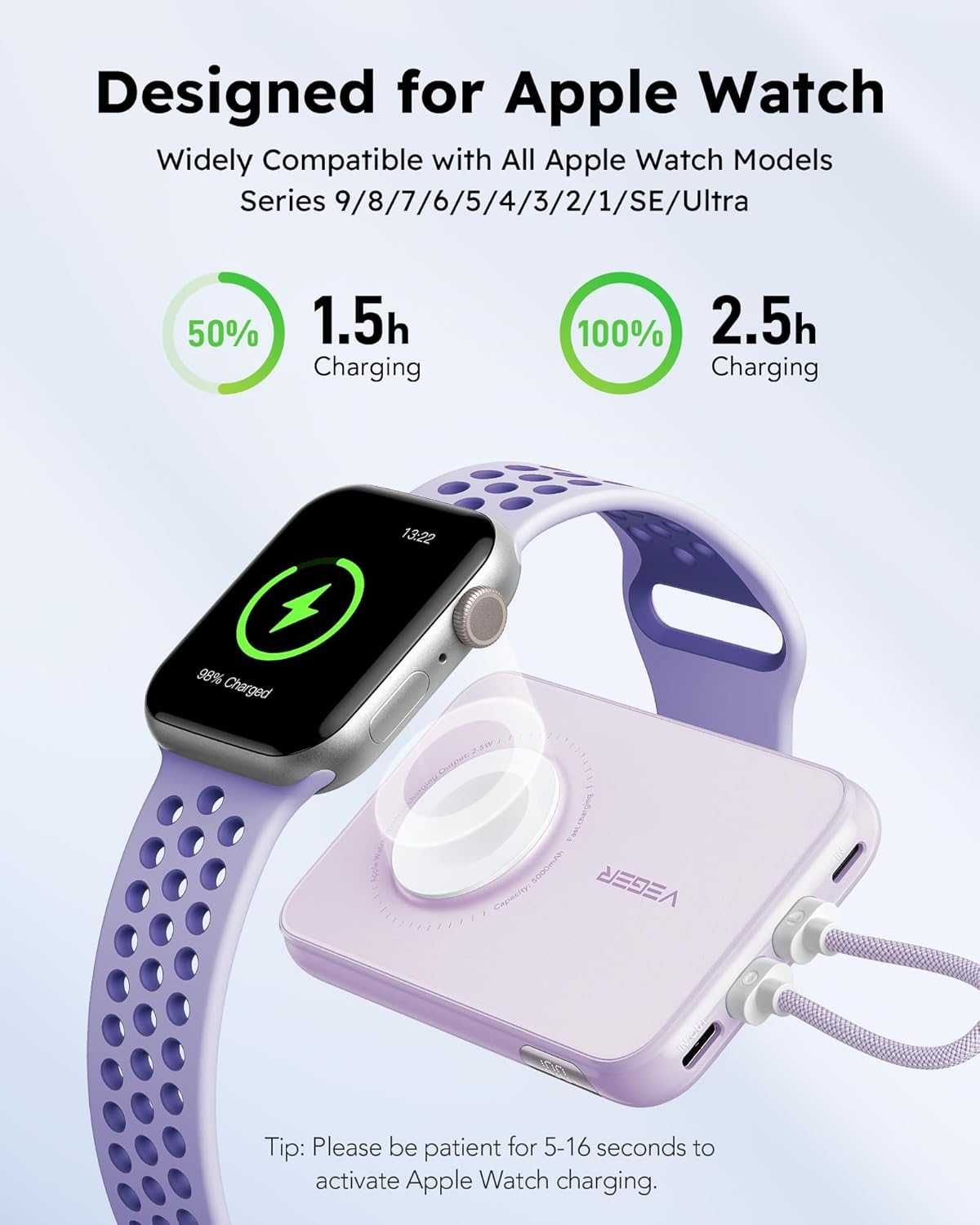 Power Bank VEGER 10000mAh для iPhone та Apple Watch, павербанк