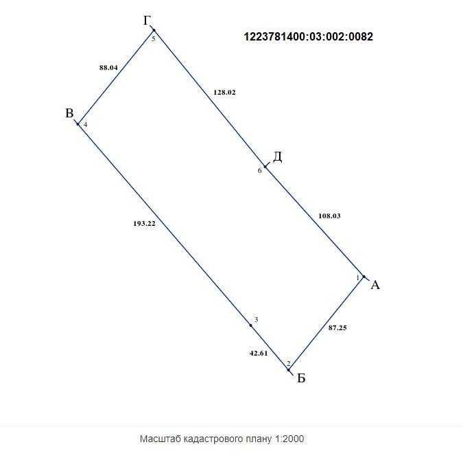 ПРОДАЖ землі вздовж Кам'янського водосховища