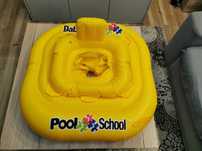 Koło Intex Pool School
