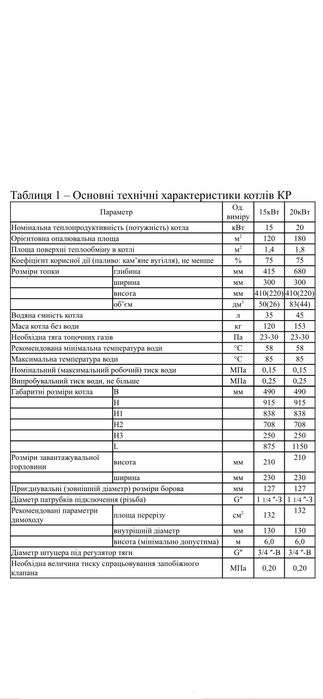 ‼️НОВИНКА Котел Твердопаливний АЛЬТЕП на 2 Варочні Плити. ALTEP 20кВт