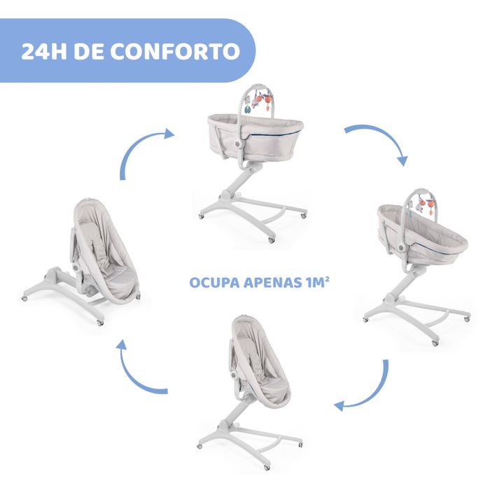 Chicco baby hug 4 em 1