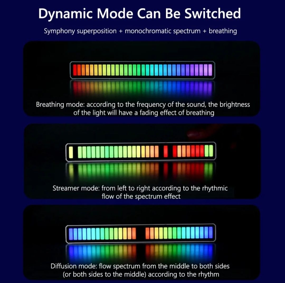 RGB панель підсвітка