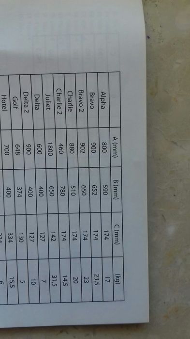 Biokominek Kratki Alpha z szyba plus gratisy