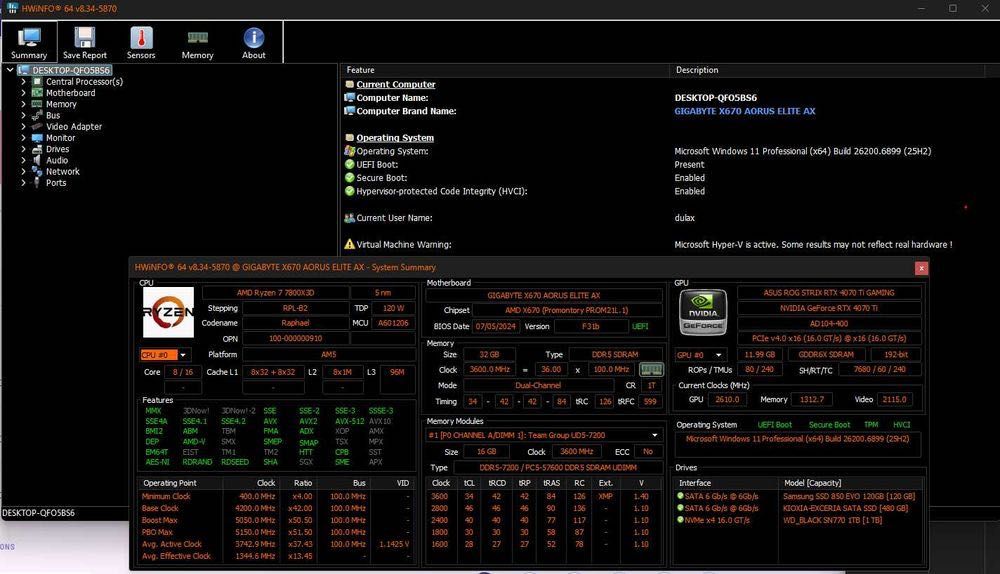 Asus ROG 4070 Ti 12 GB