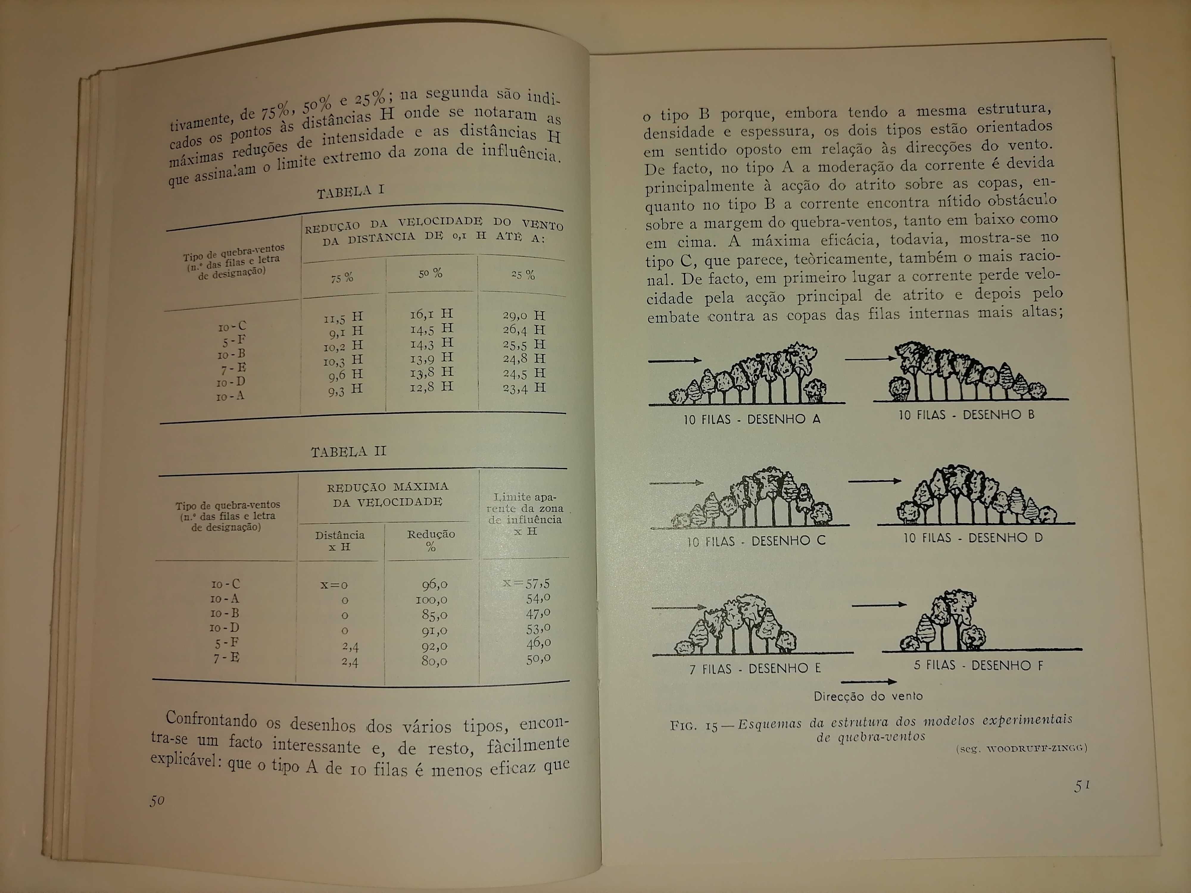 Livros Bertrand de Galvanoplastia  e Quebra-Ventos