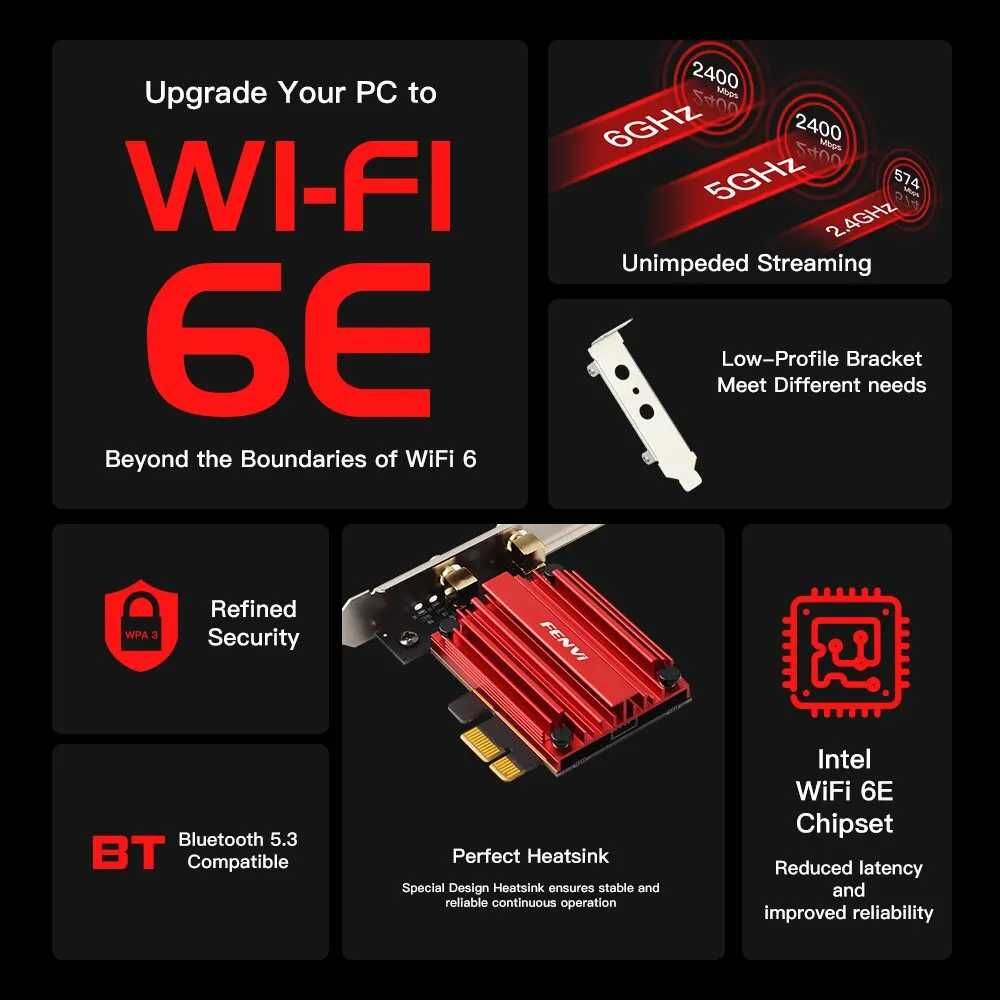 Cетевая карта Wi-Fi 6E 5400 AX210 AXE3000 BT5.3