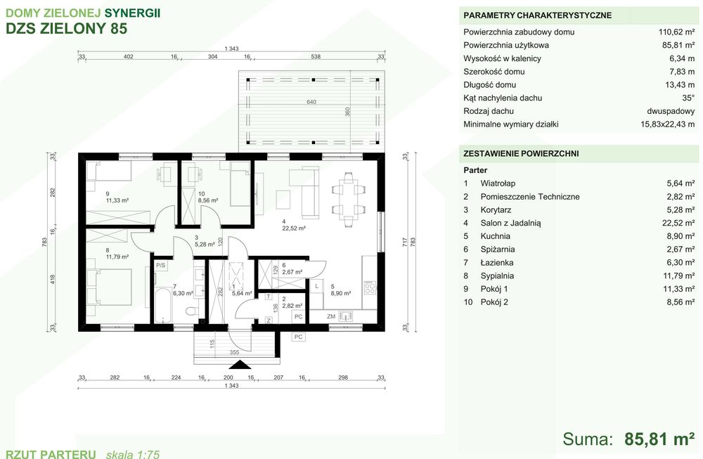 Budowa domów szkieletowych