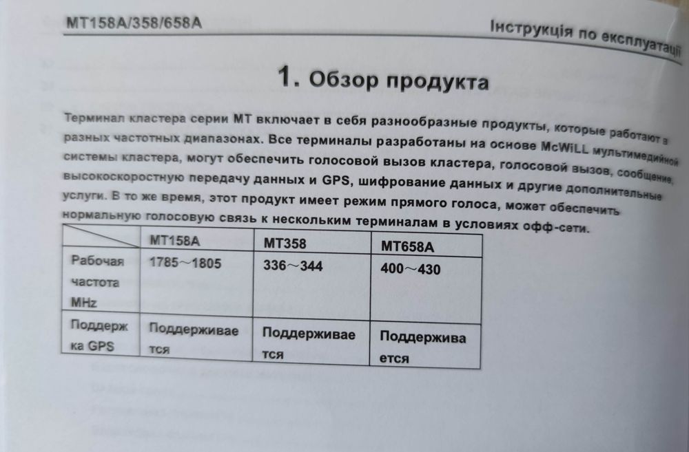 Цифровая рация Xinwei MT158A