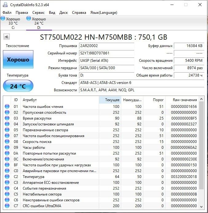 Жосткий диск Samsung 750gb
