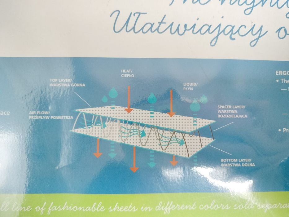 Materac Lifenest dla niemowląt