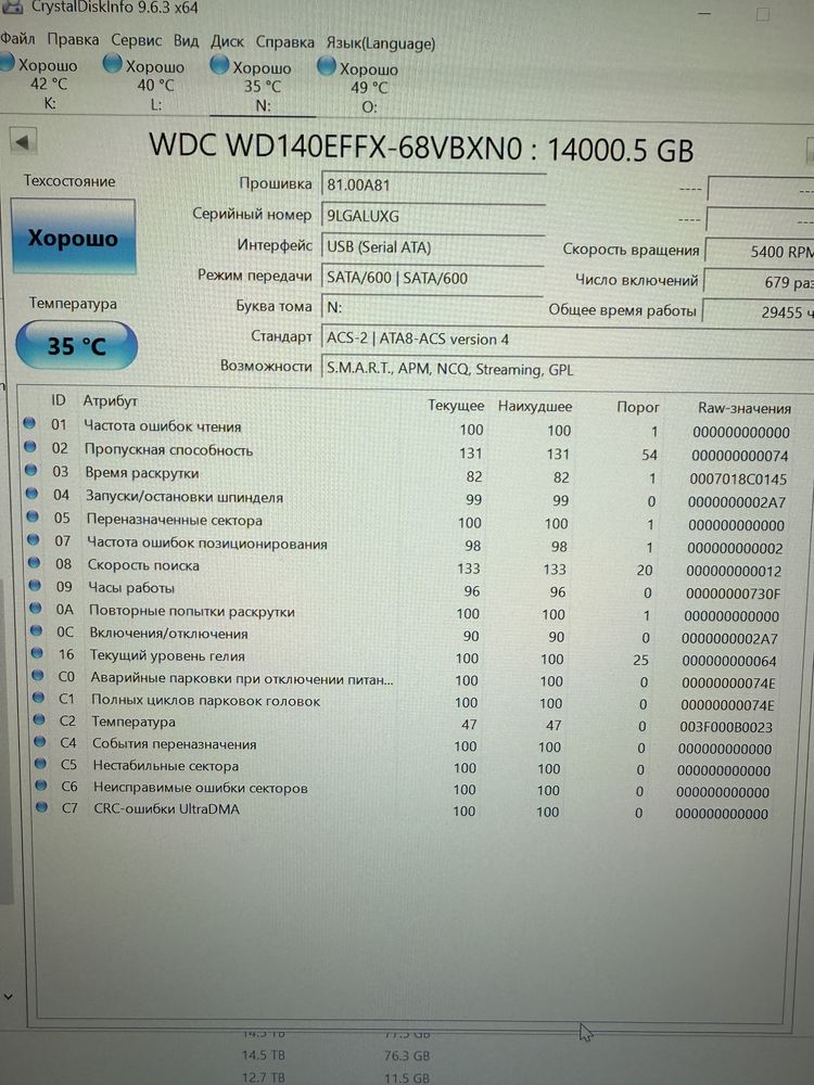 Зовнішній накопичувач WD my book duo 28TB
