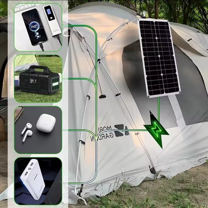 Kit de painel solar 25W/H. Carregador Solar portátil 12V e usb