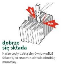 Pustak ceramiczny KERAM 25 P+W Okazja mega ciepły, mocny, ekologiczny