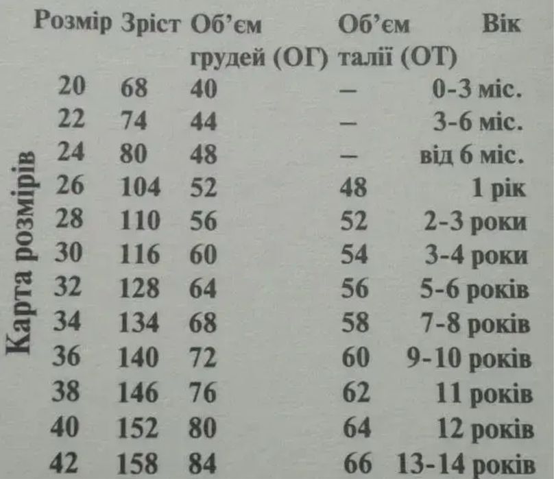 Дитячий карнавальний костюм Піратка на 4-6 років