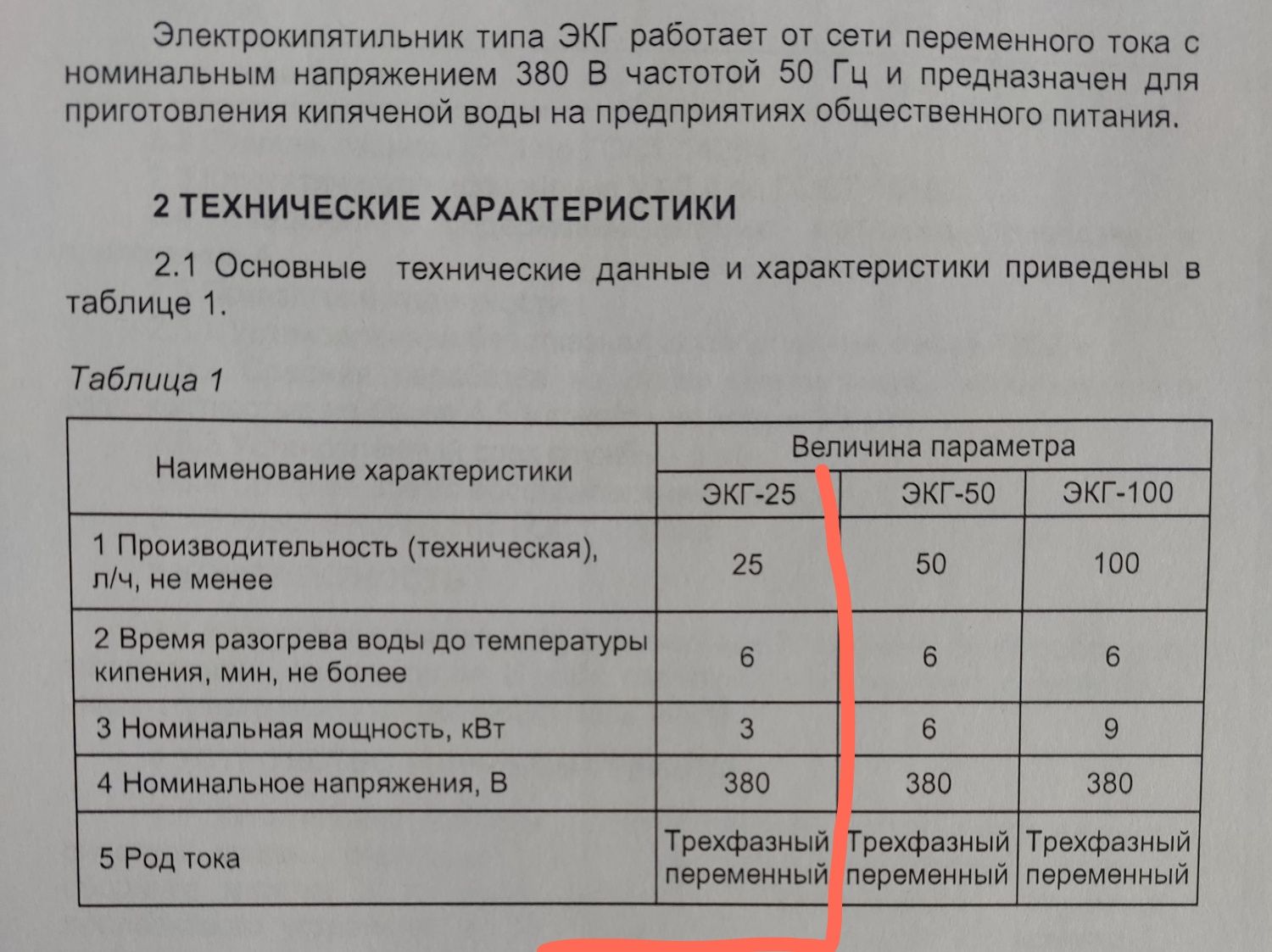 Электрокипятильник ЭКГ-25