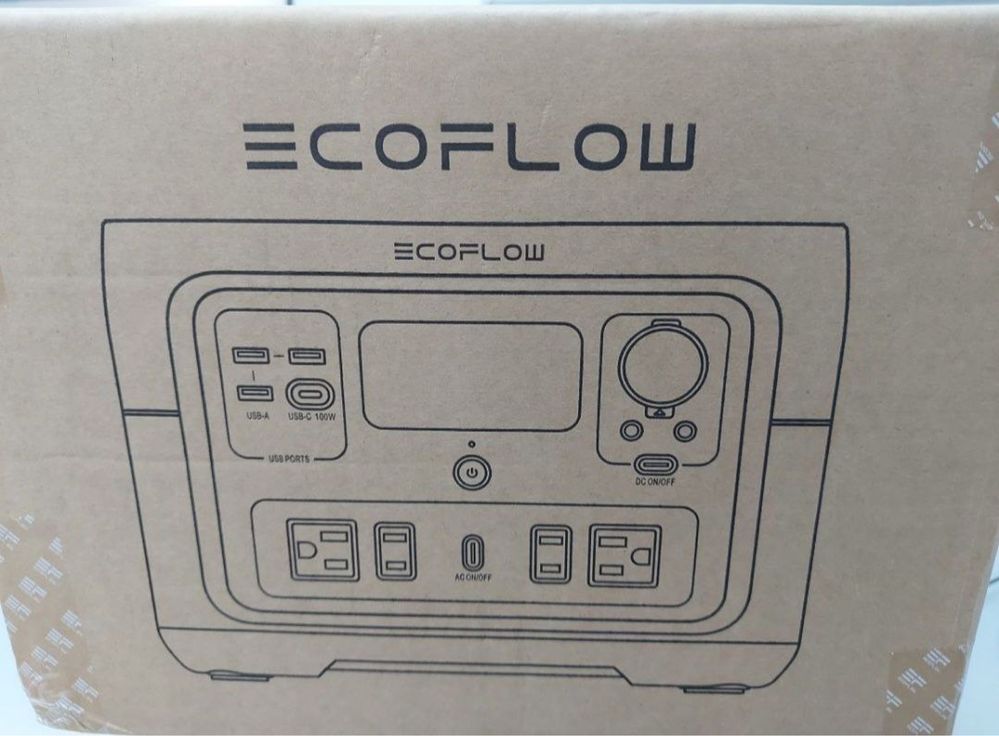 Ecoflow river 2 max новый