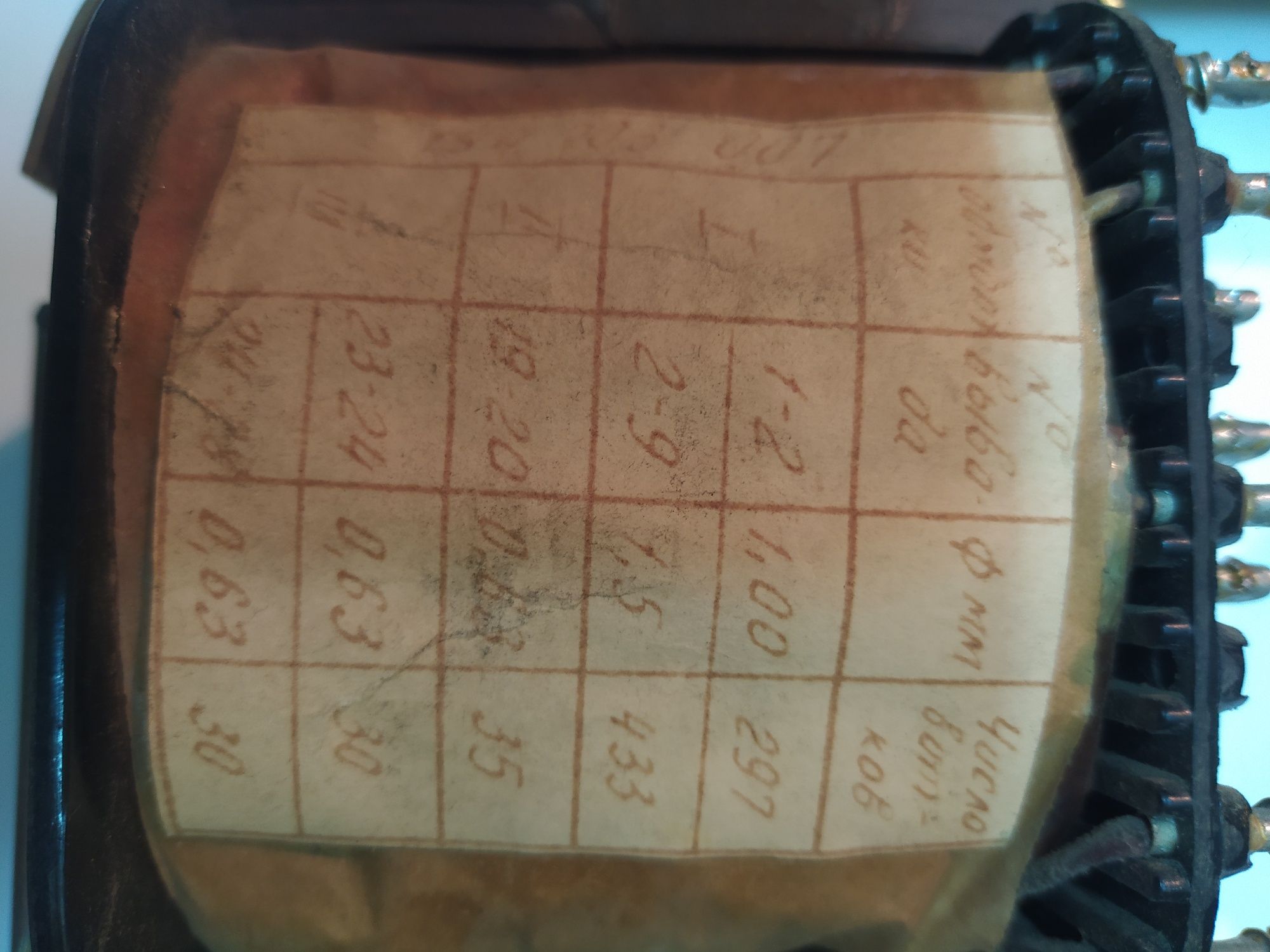 Продам трансформатор ШЛ 32х64