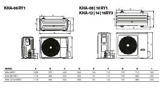 Pompa ciepła split 10kW KAISAI KMK-100RY3+KHA-10RY1 Od Ręki