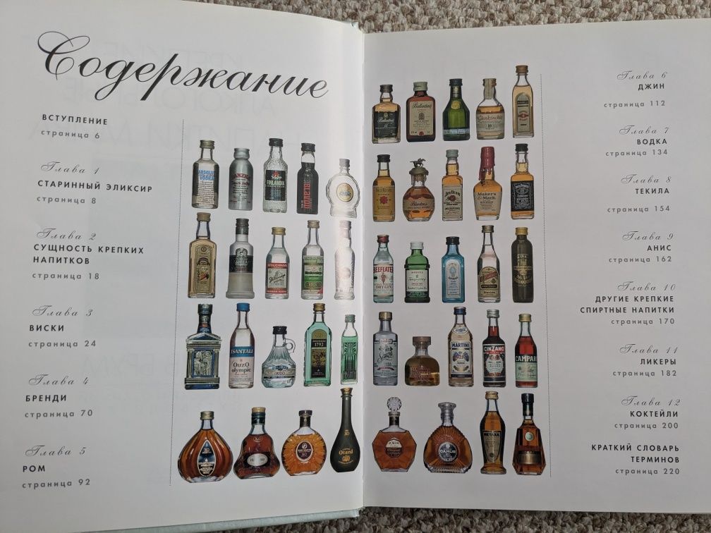 Крепкие алкогольные напитки мира
