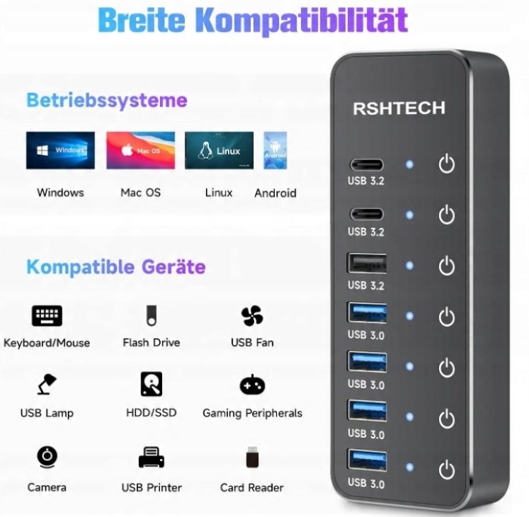 Koncentrator USB C 3.2 z zasilaczem RSHTECH 7 portów POWYSTAWOWY