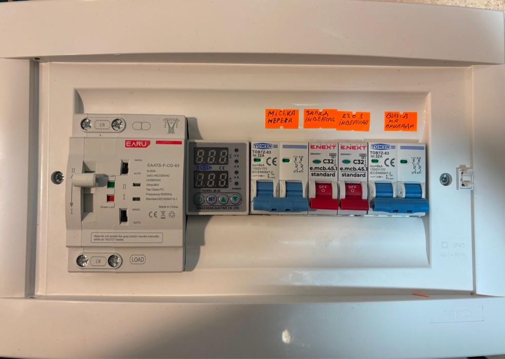 Щит АВР, для підключення резервного живлення