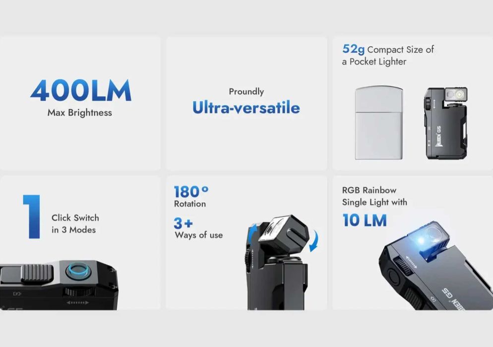 Wuben G5 — компактний EDC ліхтарик 400 lm з RGB та магнітом