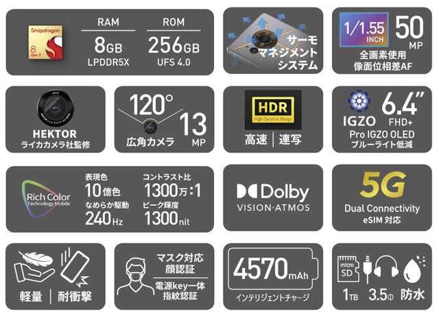 смартфон Sharp Aquos R8S 8/256 8gen2 / шарп R8 R7 он же Leica Phone 3