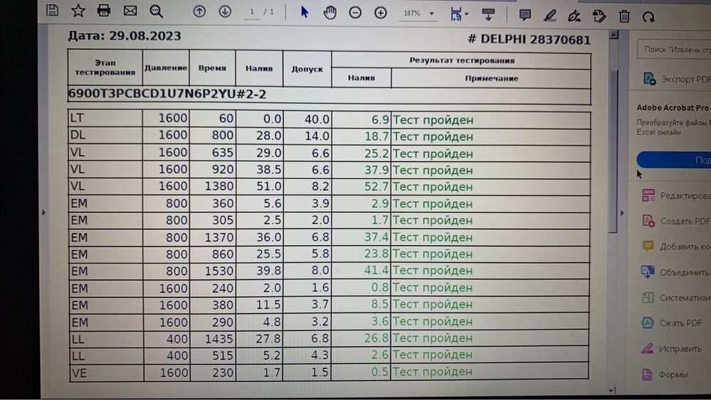 Delphi 28565330 оригінал VAG форсунки