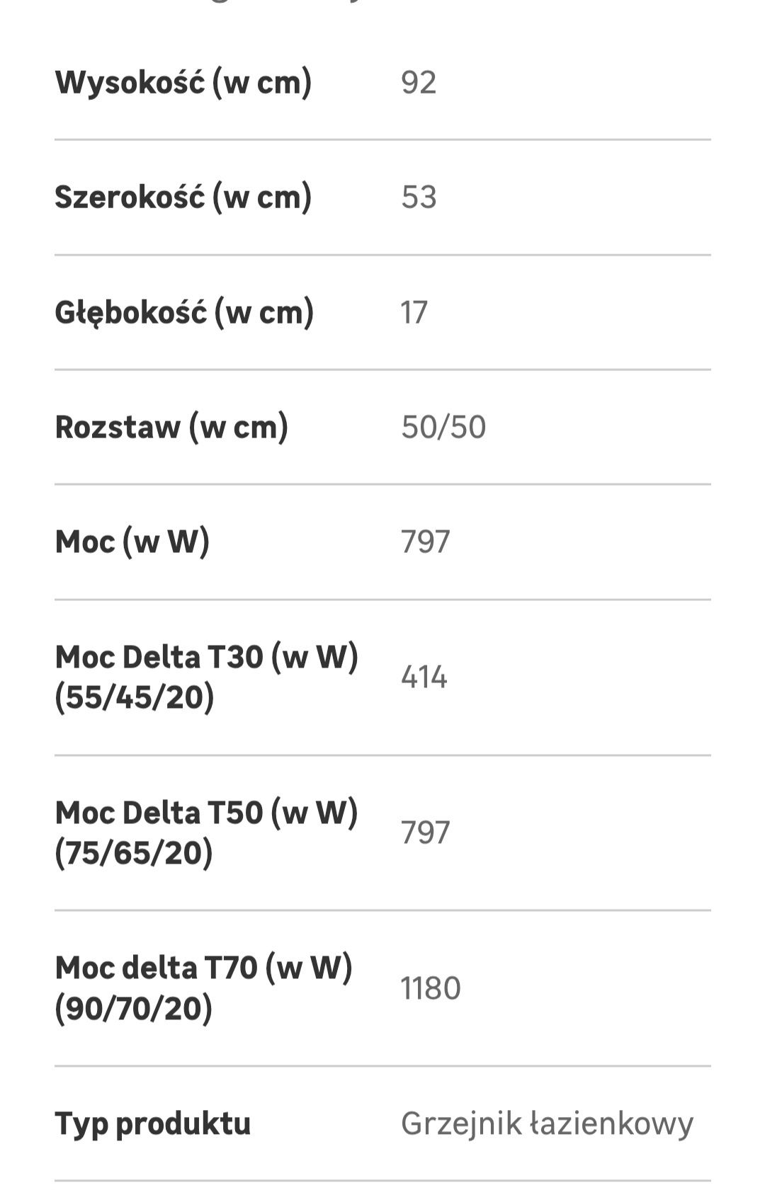 Sprzedam NOWY grzejnik
