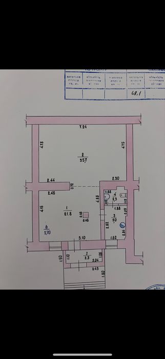 Продам комерцію Власник !