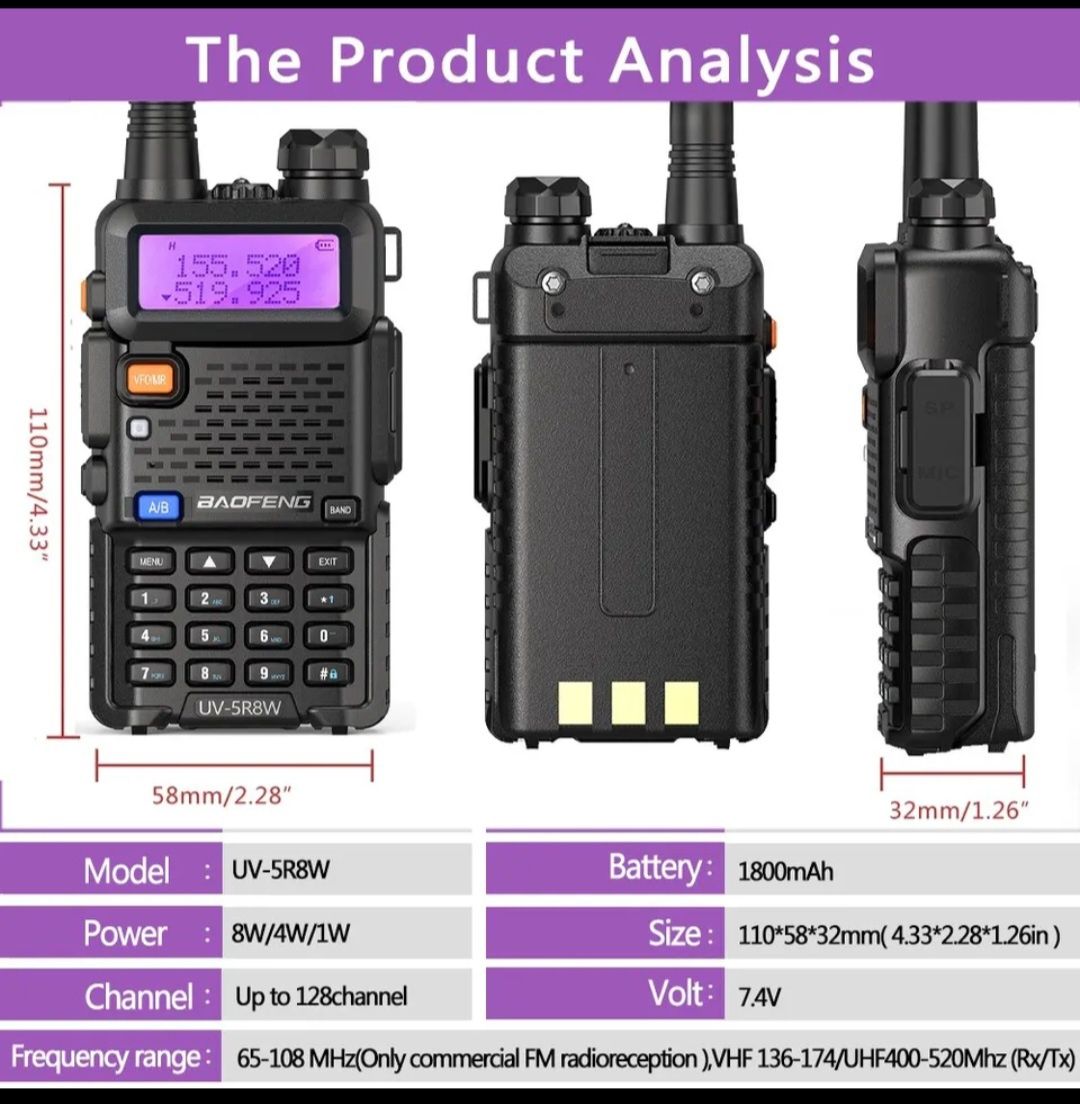 Baofeng UV-5R портативная рация.