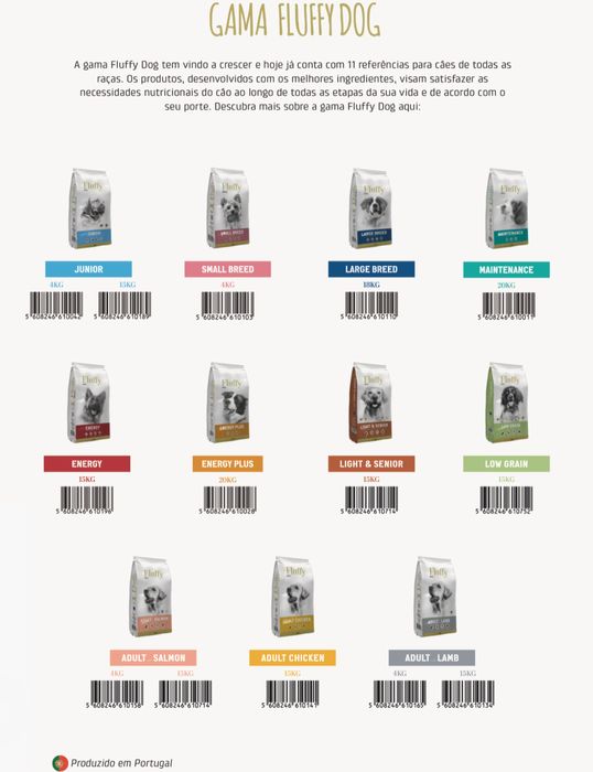 Ração Fluffy Low Grain