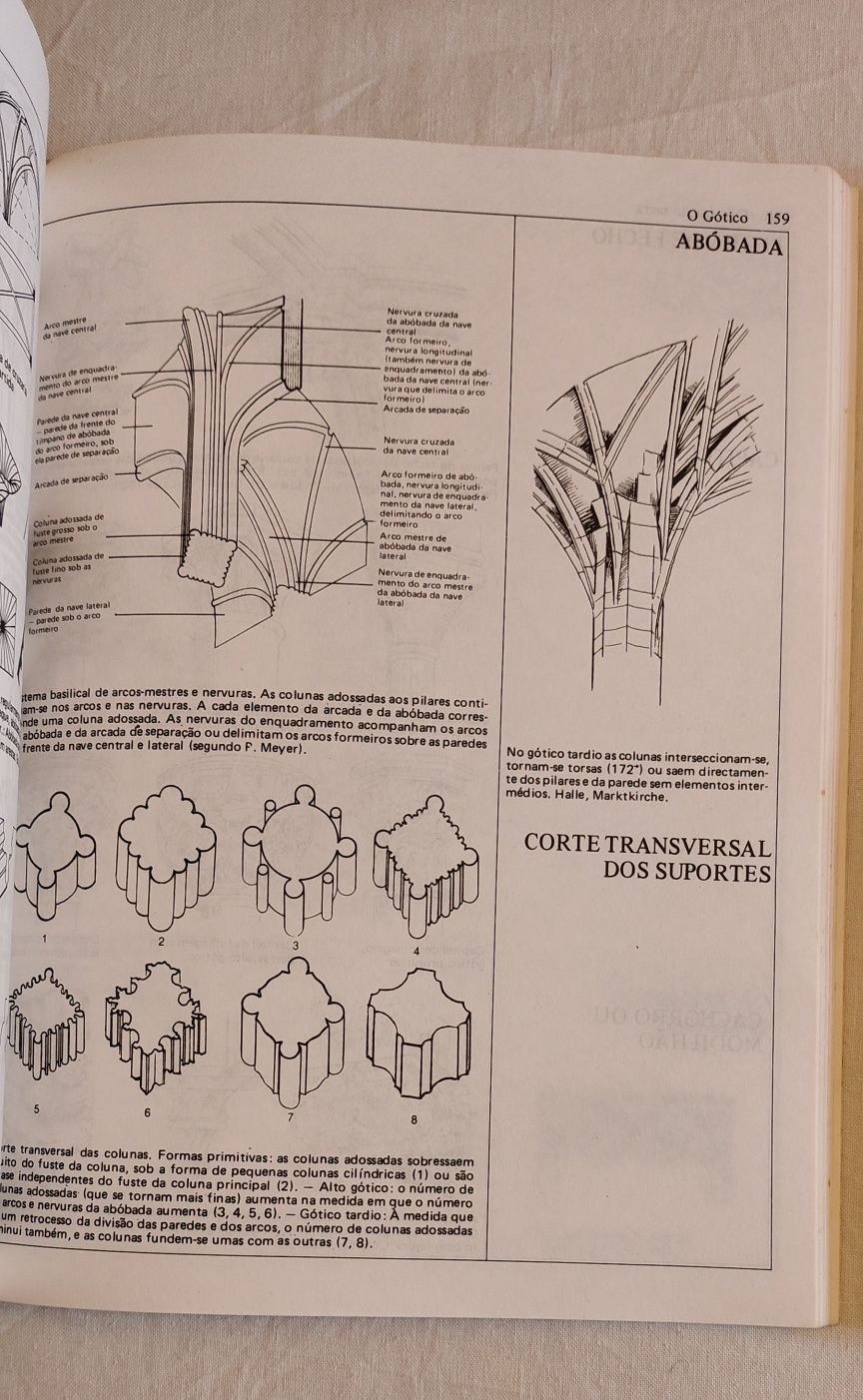 Estilos de Arquitectura I e II , Wilfried Koch