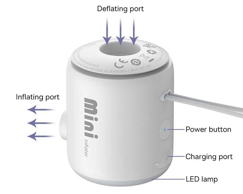 Міні безпровідний насос компресор Baseus PocketGo матрас, човен