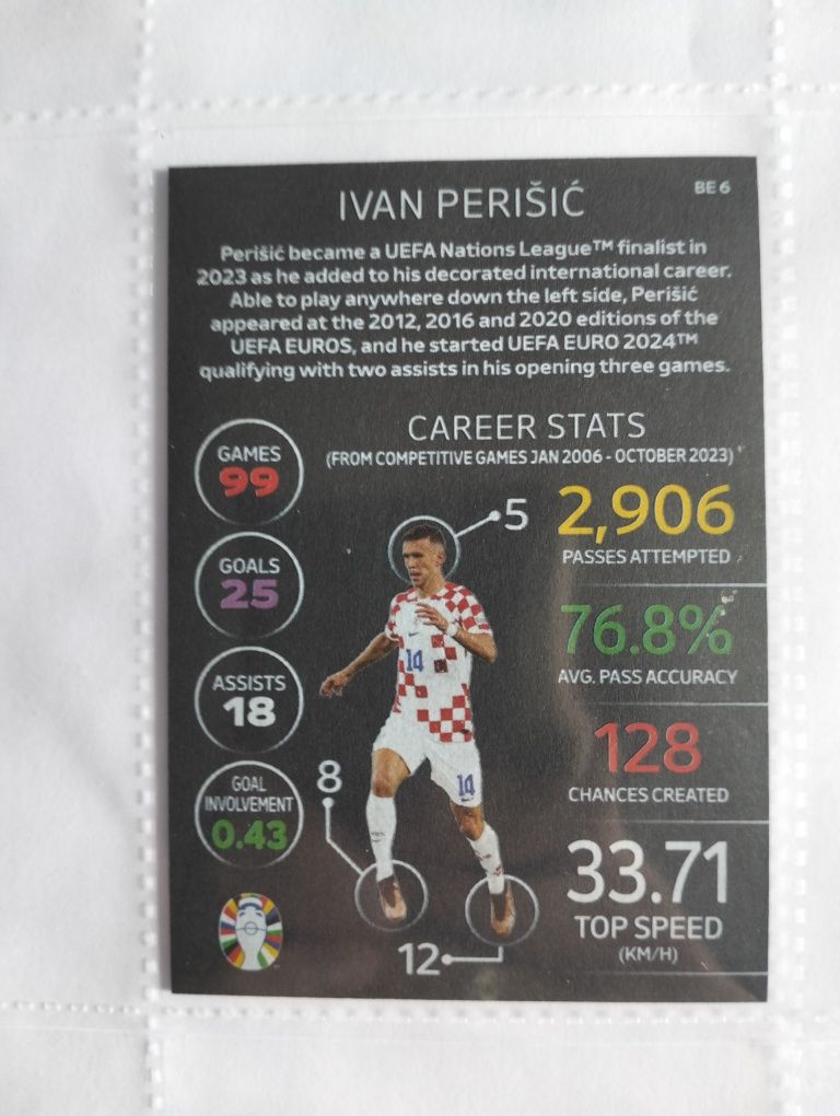 EURO MATCH ATTAX - Black Edge (Perisic, Mitrovic)